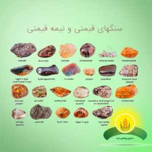 چراغ قوه سنگ شناسی (سنگ یاب)